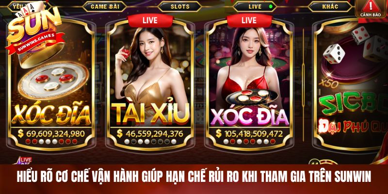 Hiểu rõ cơ chế vận hành giúp hạn chế rủi ro khi tham gia trên SUNWIN