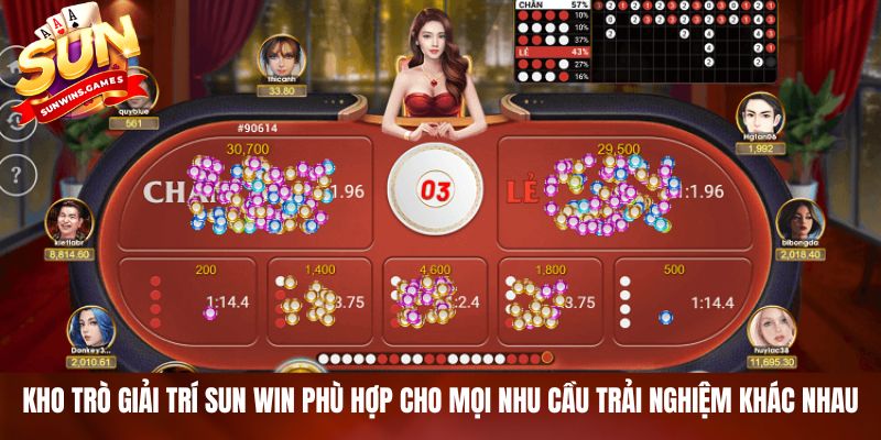 Kho trò giải trí SUN WIN phù hợp cho mọi nhu cầu trải nghiệm khác nhau Kho trò giải trí SUN WIN phù hợp cho mọi nhu cầu trải nghiệm khác nhau
