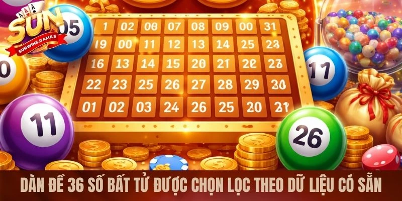 Dàn đề 36 số bất tử được chọn lọc theo dữ liệu có sẵn Dàn đề 36 số bất tử được chọn lọc theo dữ liệu có sẵn